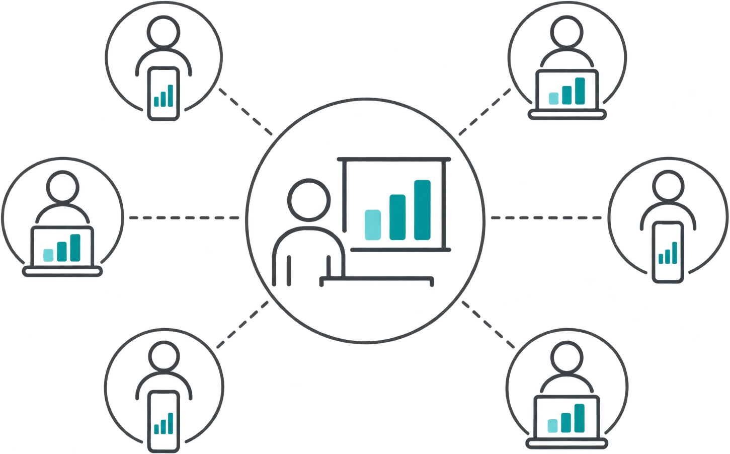 ClassClicker audience response system for interactive classrooms and live polling