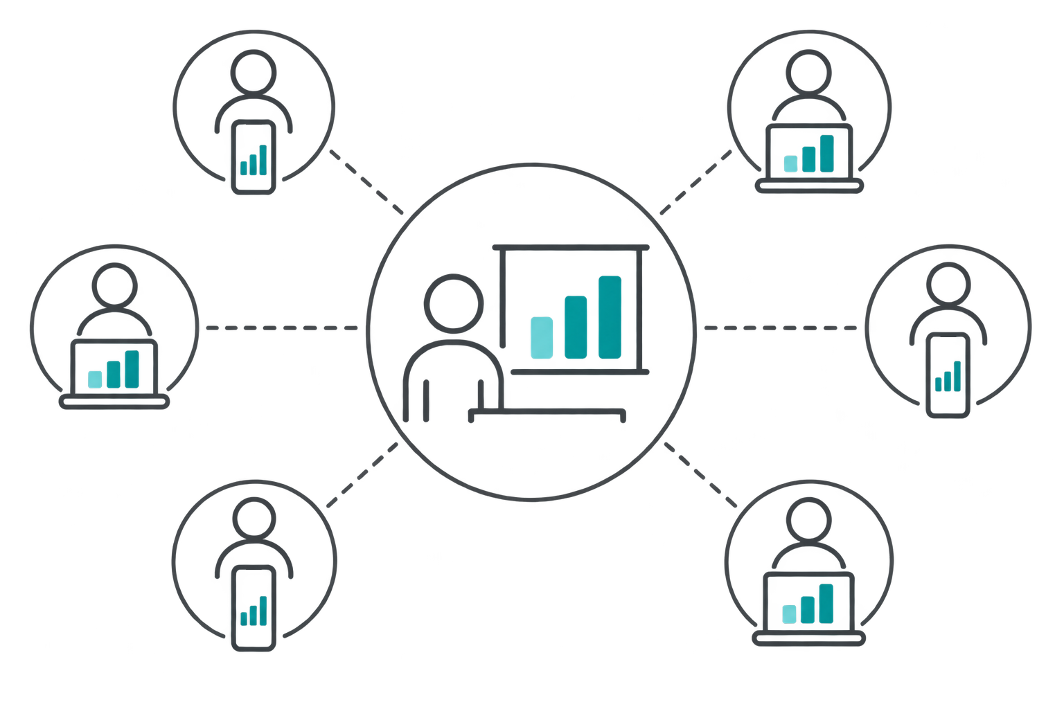 ClassClicker audience response system for interactive classrooms and live polling