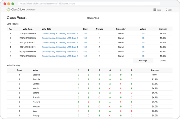 ClassClicker vote result analysis